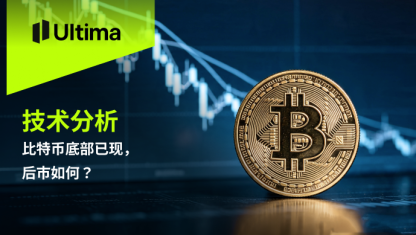 比特币底部已现，后市如何？