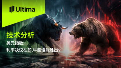 美元指数:利率决议在即,牛熊谁能胜出?
