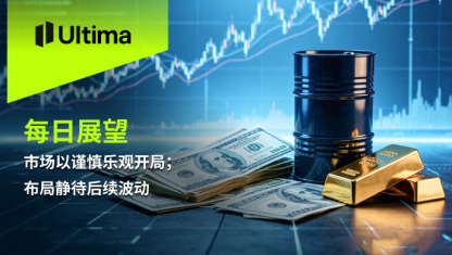 市场以谨慎乐观开局；布局静待后续波动