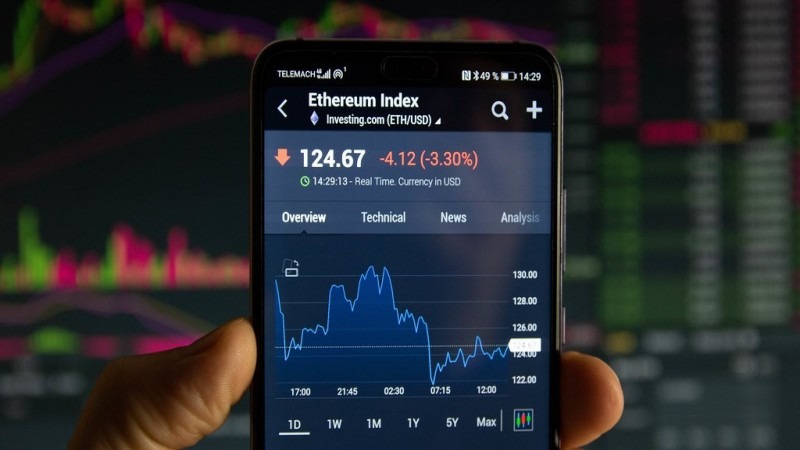 三大核心指數道指納指標普500對比-ultima markets