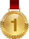 UM Trader Cup Rankings