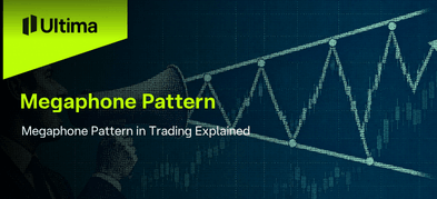 Megaphone Pattern in Trading Explained